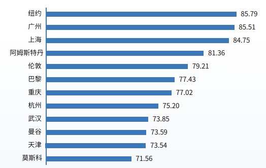 图片8 图片8